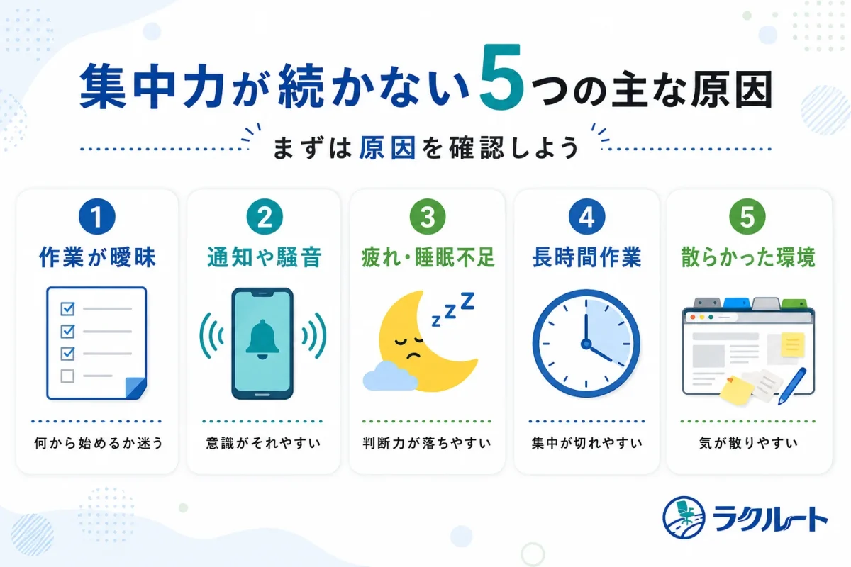 集中力が続かない5つの主な原因