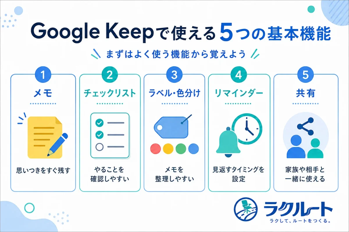 Google Keepで使える5つの基本機能