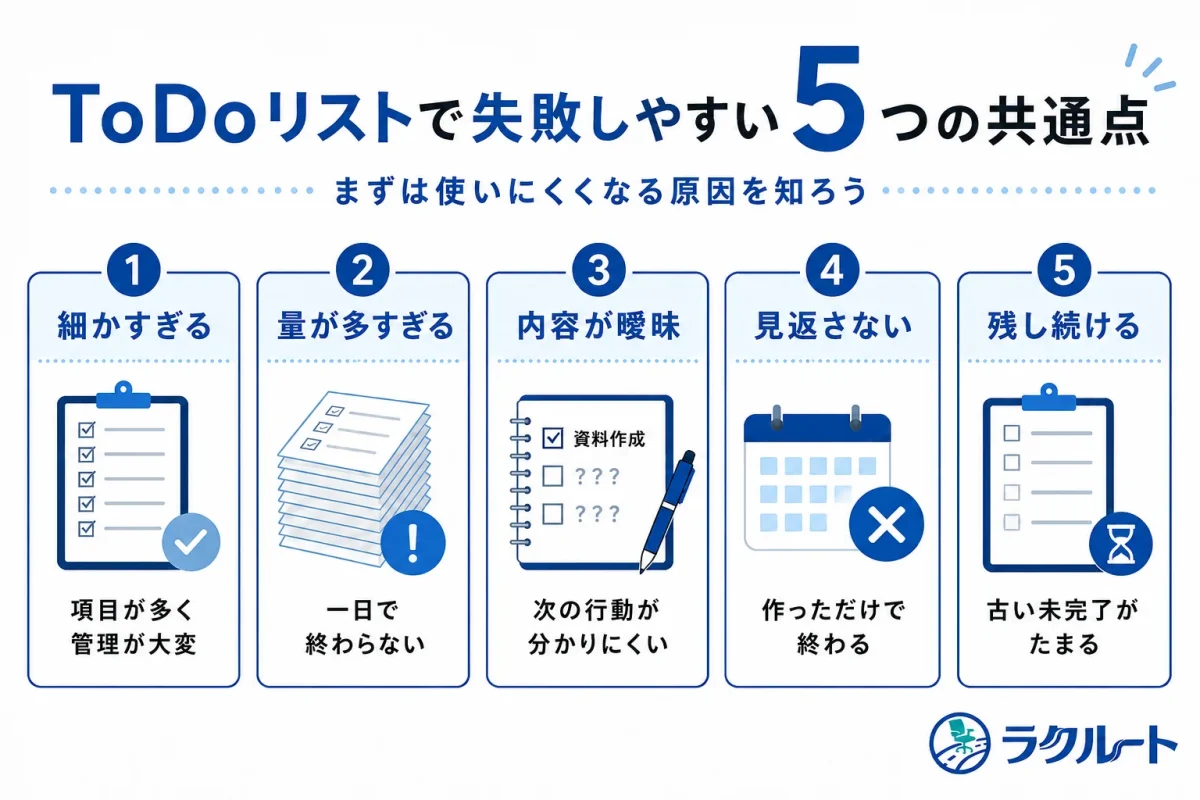 ToDoリストで失敗しやすい5つの共通点