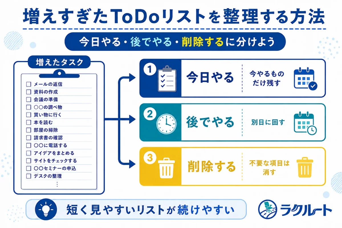 増えすぎたToDoリストを整理する方法