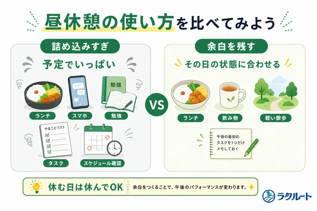 予定を詰め込んだ昼休憩と余白を残した昼休憩の比較