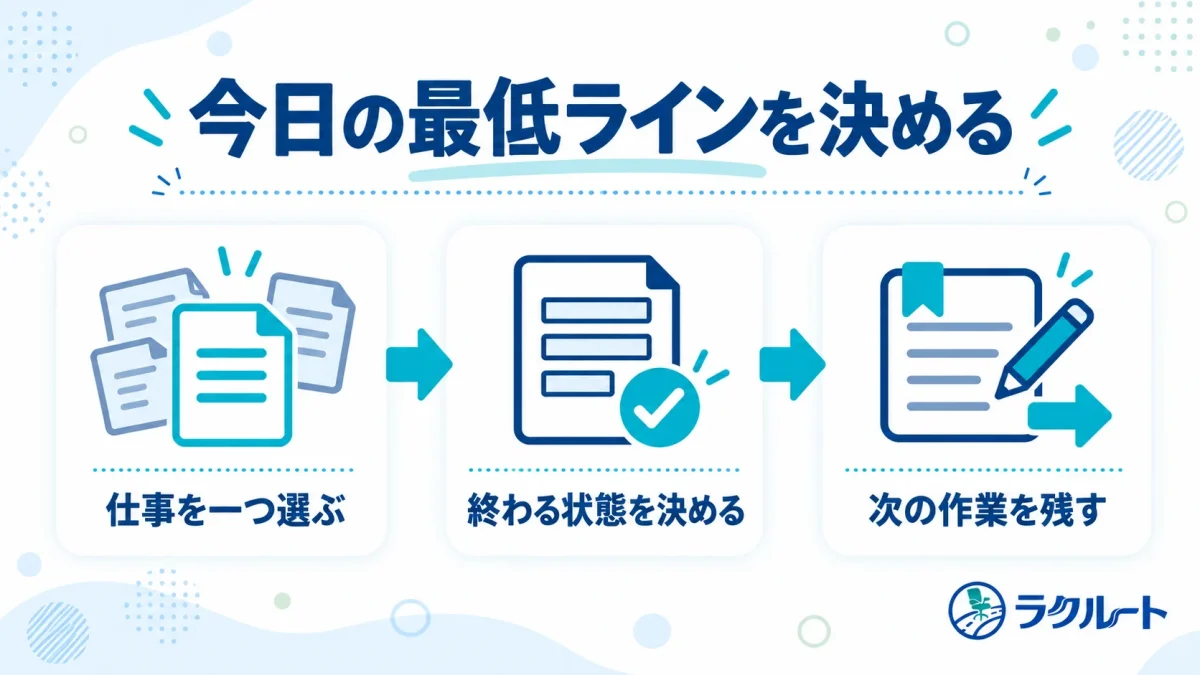 今日必要な仕事を一つ選び、終わる状態と次の作業を決める流れ
